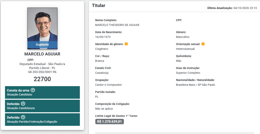 Marcelo Aguiar: quem é o deputado bolsonarista preso em SP 1 marcelo-aguiar-deputado-bolsonarista-preso-tiro-sp-bebado-cristao-de-dia-bebado-armado-de-noite