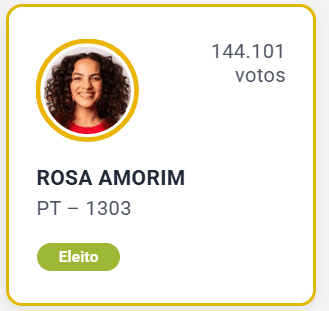 MST elege oito candidaturas nas eleições de 2026 2 mst-deputada-federal
