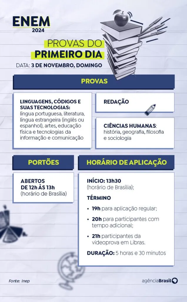 Enem 2024: confira documentos aceitos nos dois dias de provas 3 Enem 2024