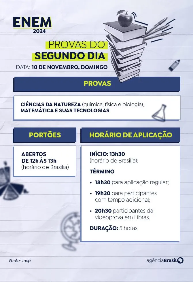 Enem 2024: confira documentos aceitos nos dois dias de provas 4 Enem 2024