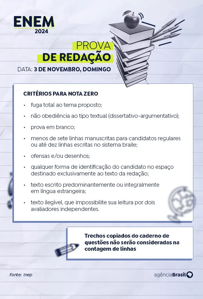 Redação do Enem: dicas para tirar nota 1.000 1 image
