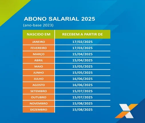 Pagamento do Abono Salarial 2025 começa dia 17 1 calendario-de-pagamentos-inicia-com-os-nascidos-em-janeiro-foto-caixa-tvt-news