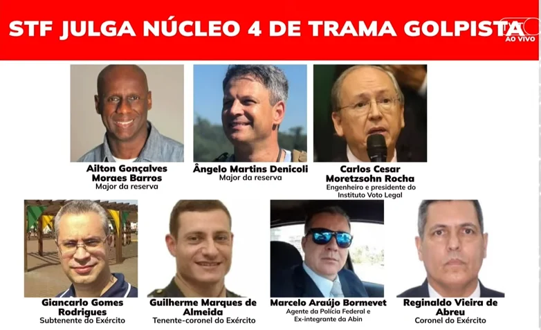Tentativa de golpe: STF aceita denúncia e torna réus sete acusados de atuar no "núcleo de desinformação" 1 Acusados-do-Núcleo-4-da-trama-golpista-Arte:-TVT-News-tvt-news