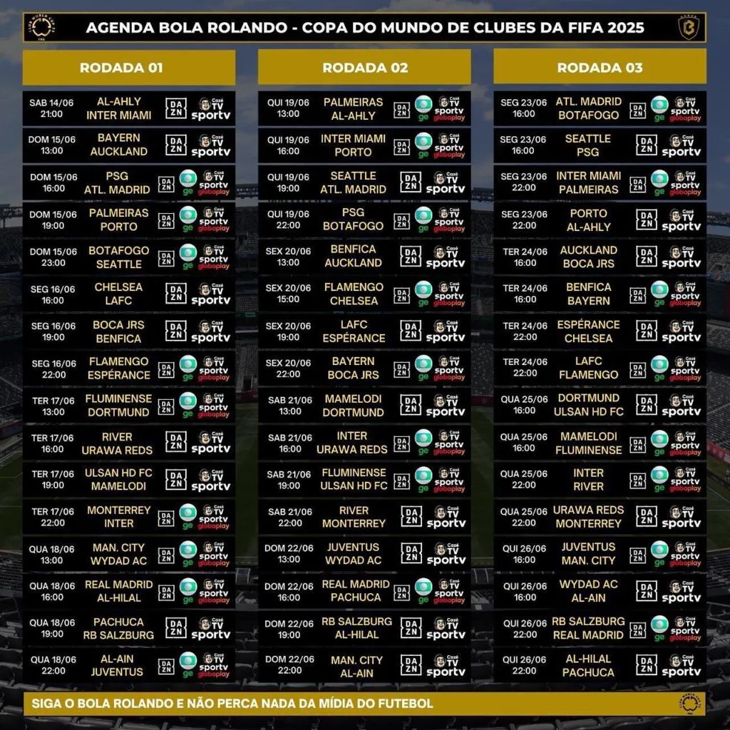 Calendário-do-Mundial-de-Clubes-com-datas-e-horários-de-Brasília.-Foto:-Bola-Rolando-tvtnews