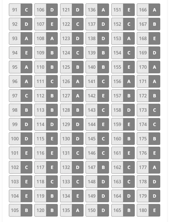 Gabarito Enem 2025: confira o gabarito extraoficial do segundo dia do Enem 3 gabarito-enem-2025-confira-o-gabarito-extraoficial-do-segundo-dia-do-enem-gabaritos-2-dia-do-enem-gabaritos-matematica-ciencias-da-natureza-tvt-news