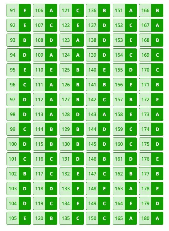 Gabarito Enem 2025: confira o gabarito extraoficial do segundo dia do Enem 1 gabarito-enem-2025-confira-o-gabarito-extraoficial-do-segundo-dia-do-enem-gabaritos-2-dia-do-enem-gabaritos-matematica-ciencias-da-natureza-tvt-news