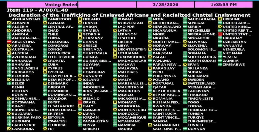 onu-define-que-escravizacao-de-africanos-como-o-mais-grave-crime-contra-a-humanidade-negros-negras-navio-negreiro-tvt-news