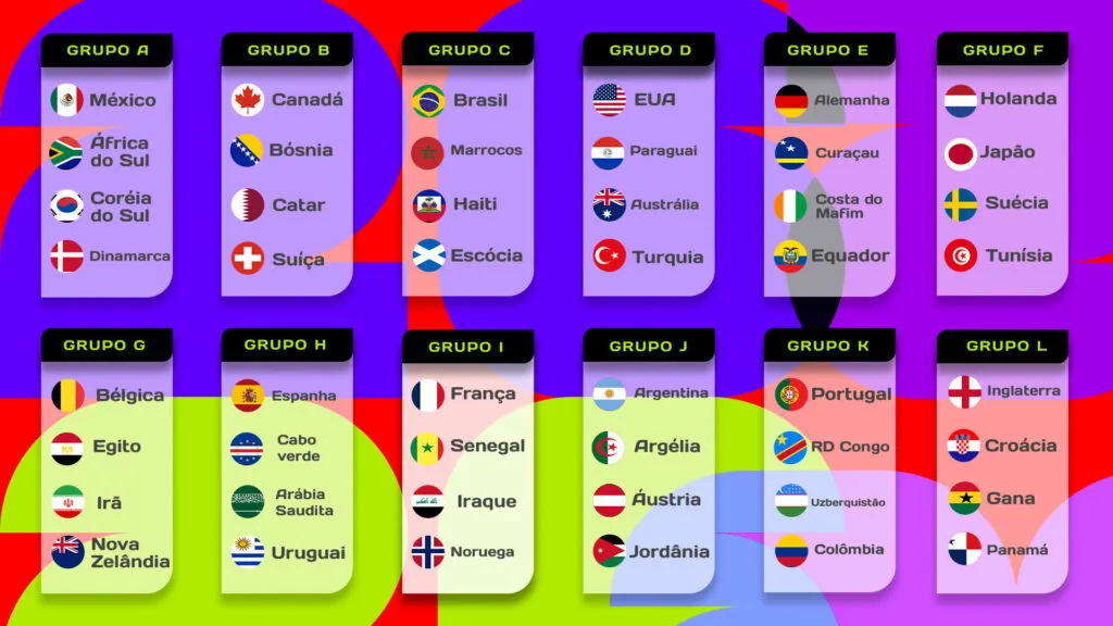 copa-do-mundo-da-fifa-copa-do-mundo-2026-tvt-news