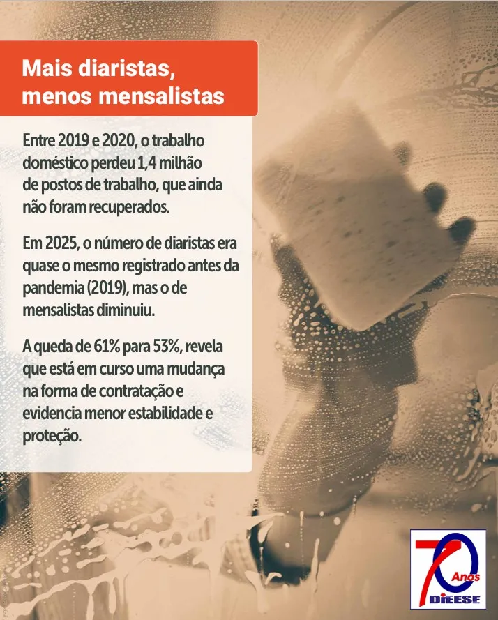 trabalhadora-domestica-desigualdades-marcam-realidade-de-5-6-milhoes-no-brasil-trabalho-domestico-no-brasil-e-feminino-e-negro-tvt-news