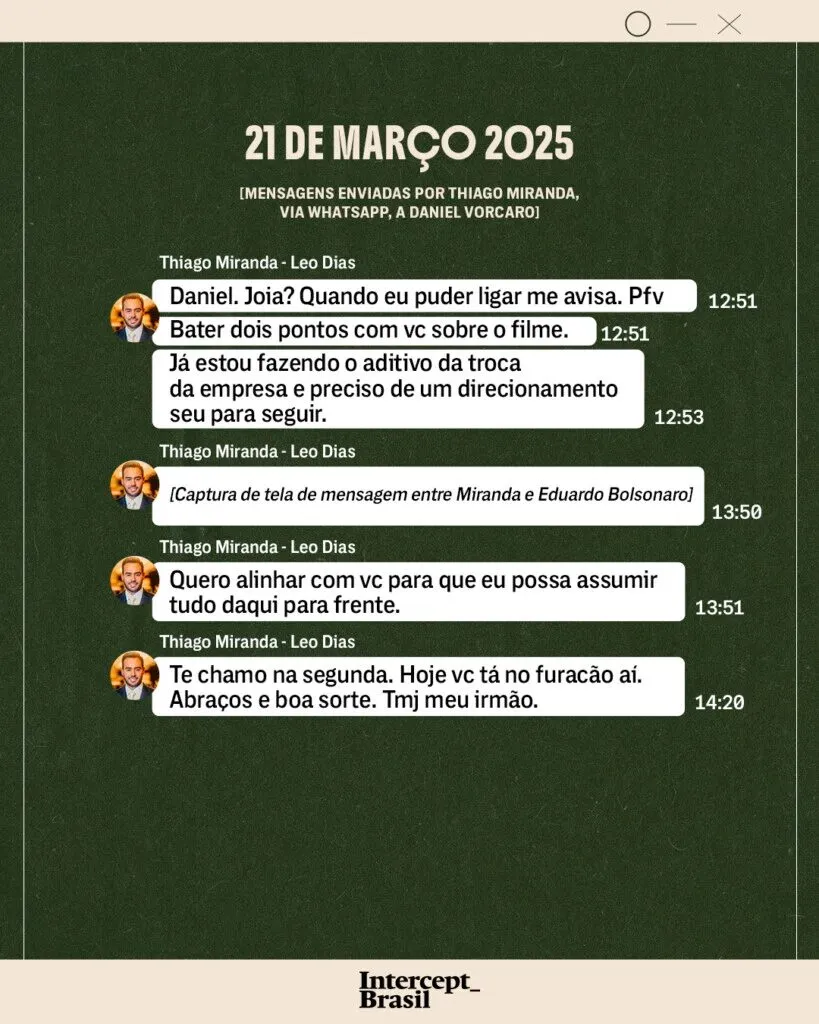 Eduardo Bolsonaro Filme