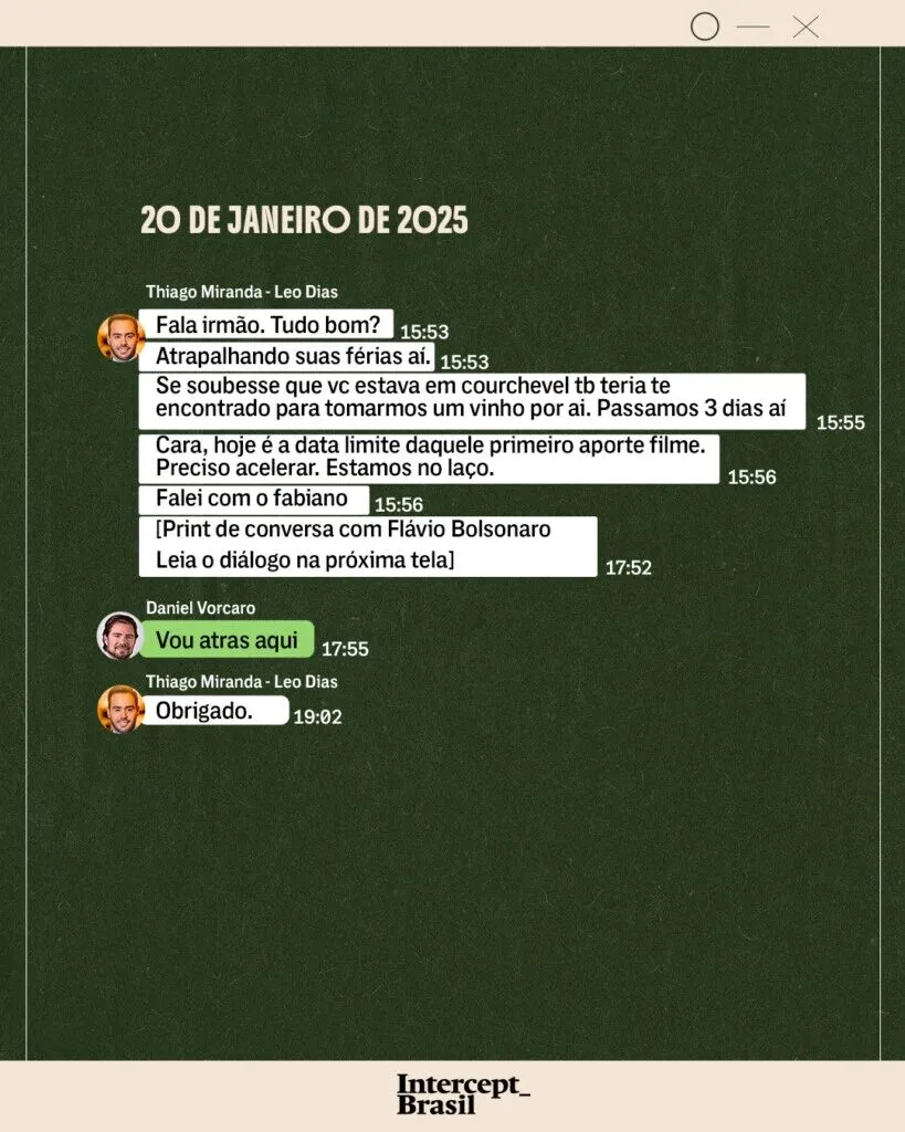 Flávio Vorcaro