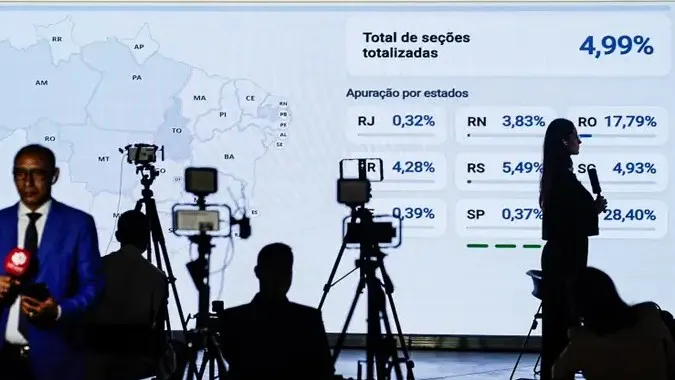 Projeção da apuração mostra possível resultado do 2º turno para presidente 1 ansiede-apuracao-dos-votos-eleicao-eleicoes-2026-imprensa