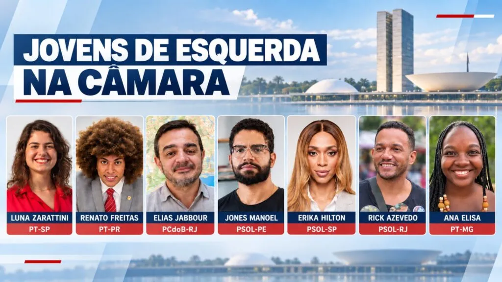 PL domina Câmara dos Deputados e Senado após eleições; veja a nova composição 2 eleicoes-2026-voto-camara-dos-deputados-senado-novos-jovens-esquerda-pl-maior-bancada-direita-centro-direita-extrema-esquerda-congresso-lula-flavio-bolsonaro